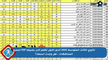 نتائج الثالث المتوسط 2025 الدور الأول تظهر الآن بصيغة PDF لجميع المحافظات – هل وجدت اسمك؟
